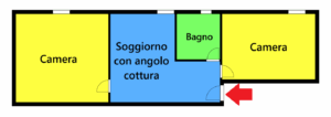 Planimetria