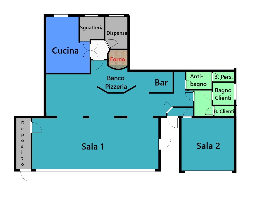 plan per siti