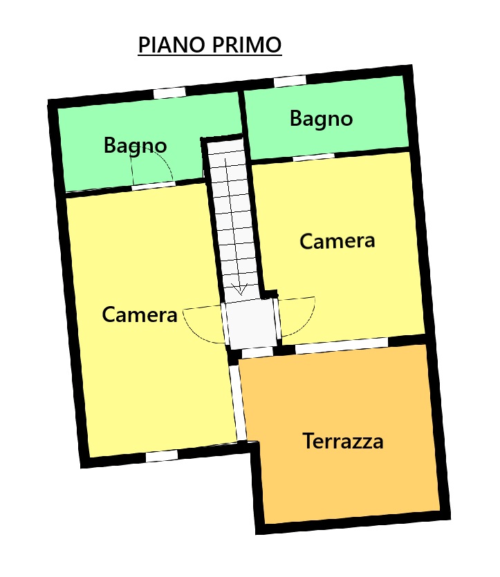 Plan P1