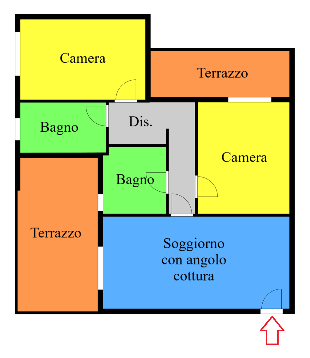 Planimetria