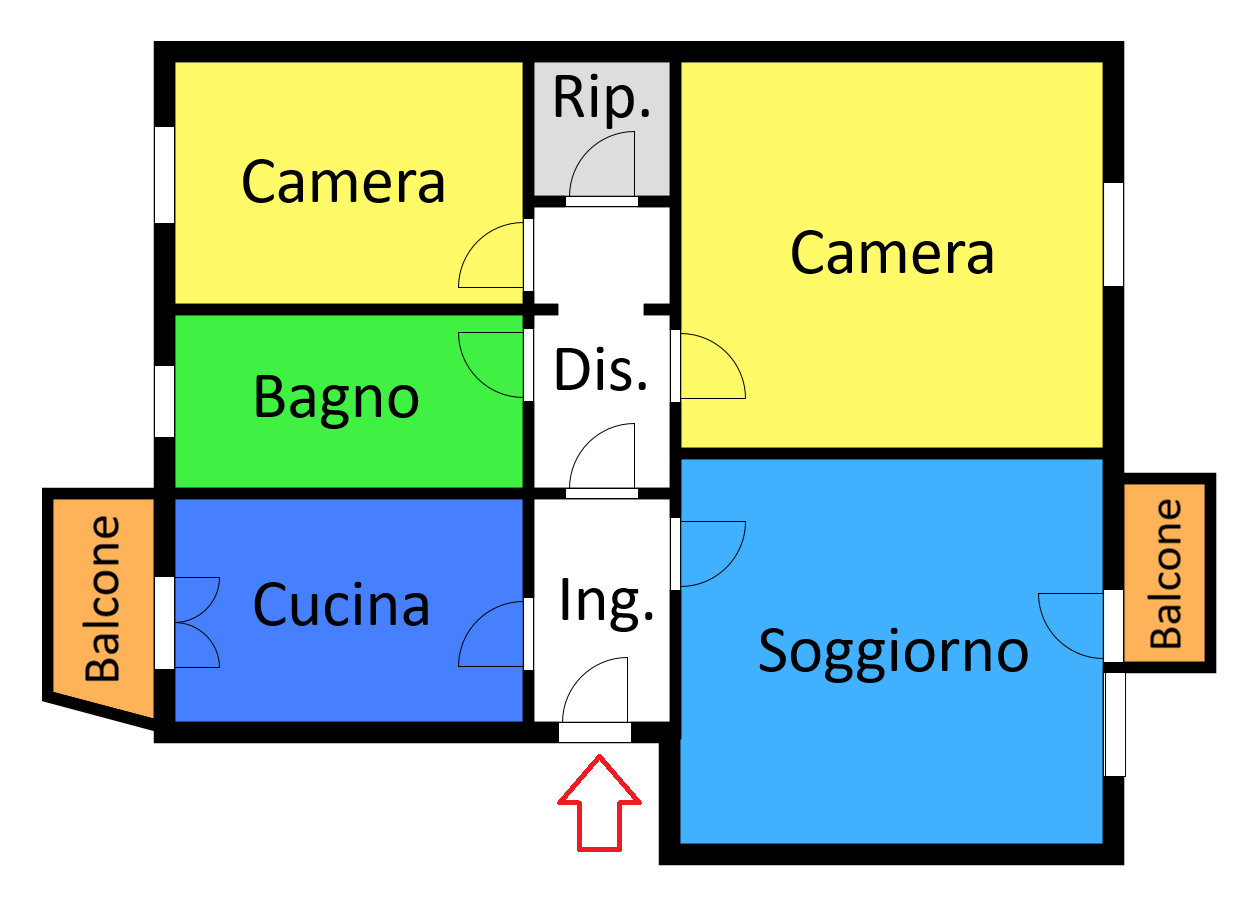 Planimetria