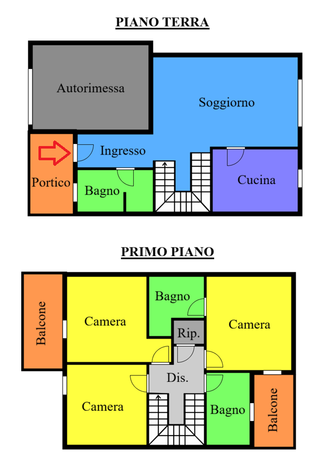 Planimetria