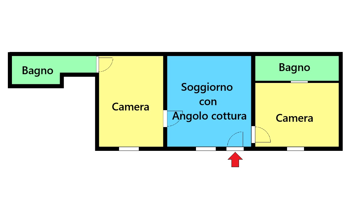 Planimetria per siti