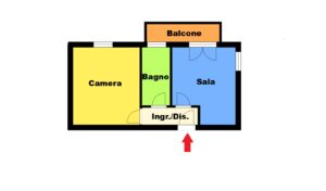 Plan Siti