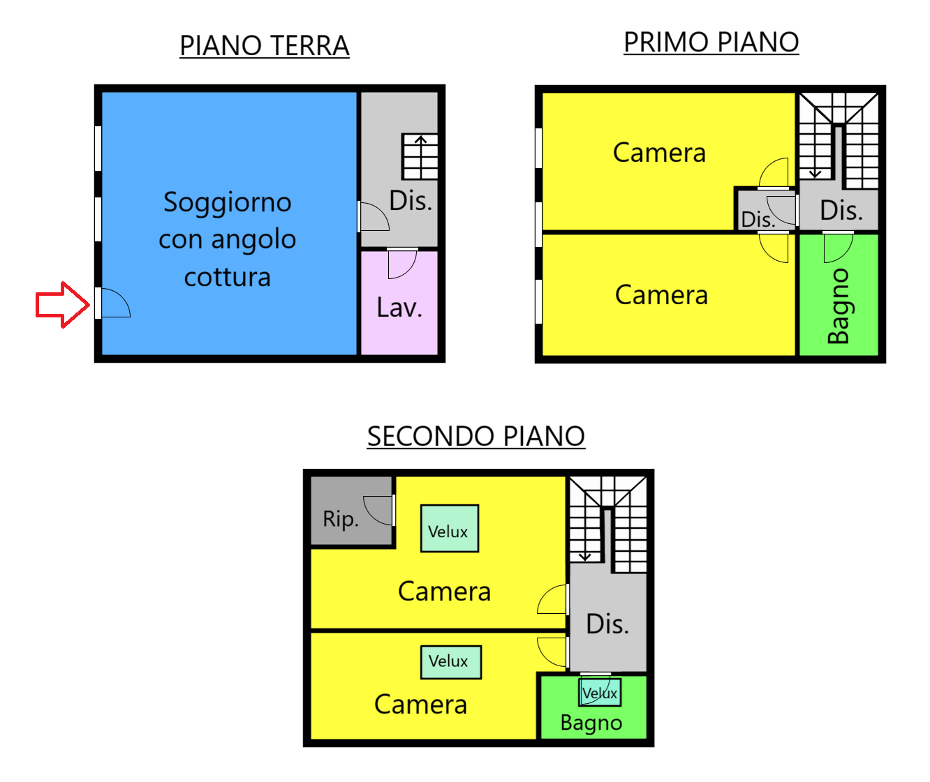 Planimetria