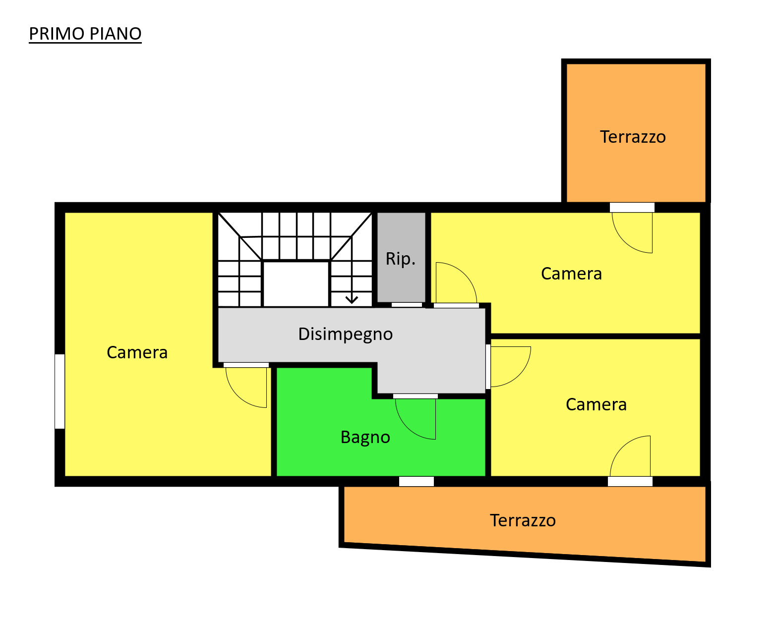 Planimetria p.1