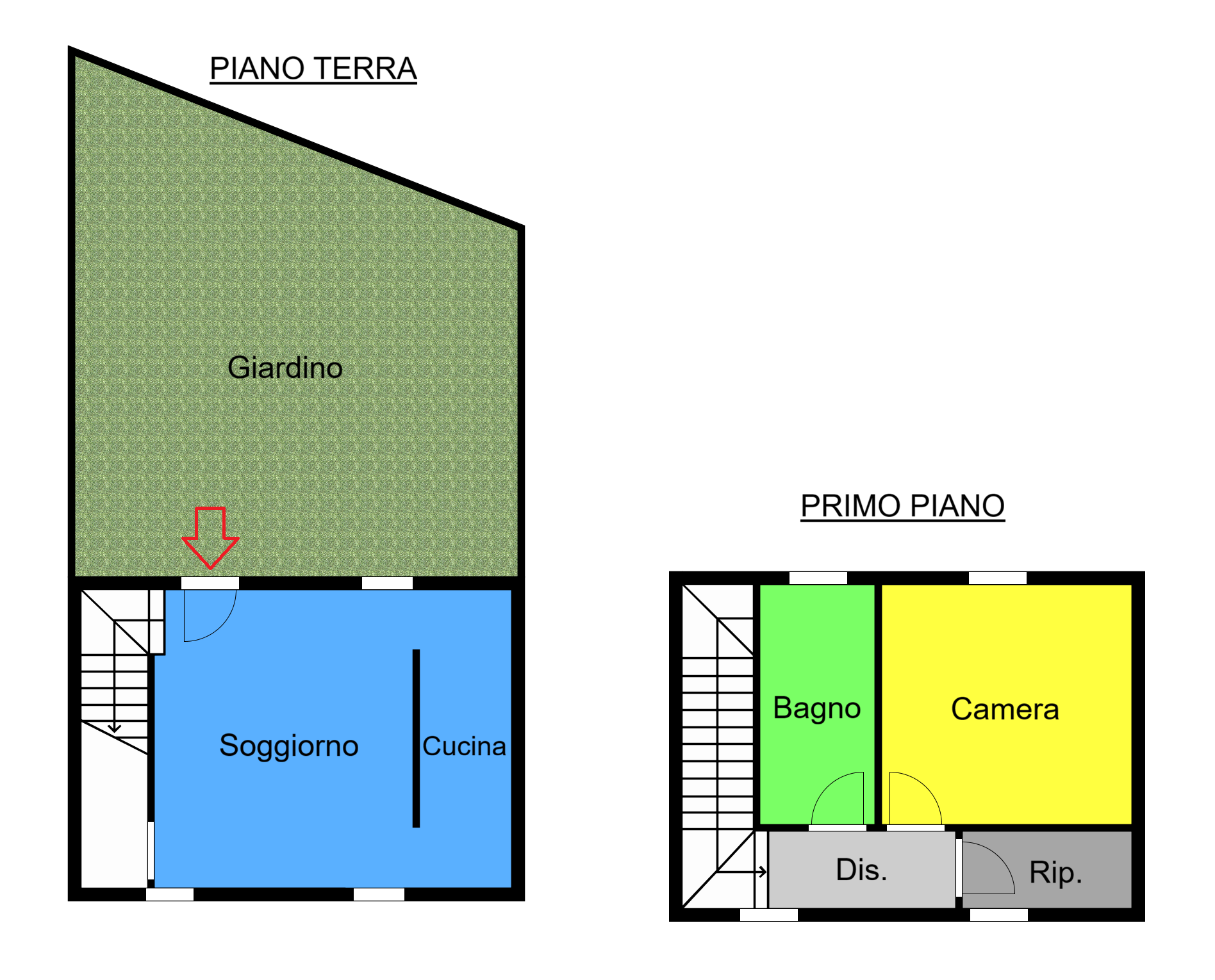 Planimetria